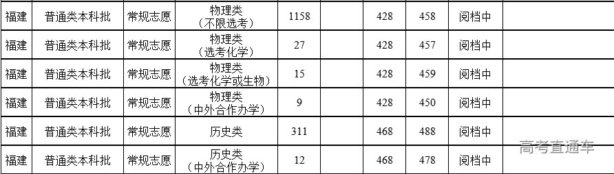 1658739336688040.png image.png