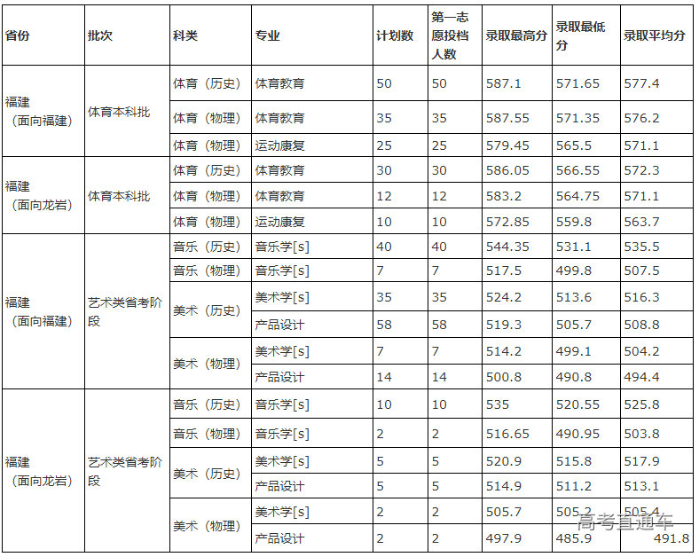 1658740615900919.png image.png