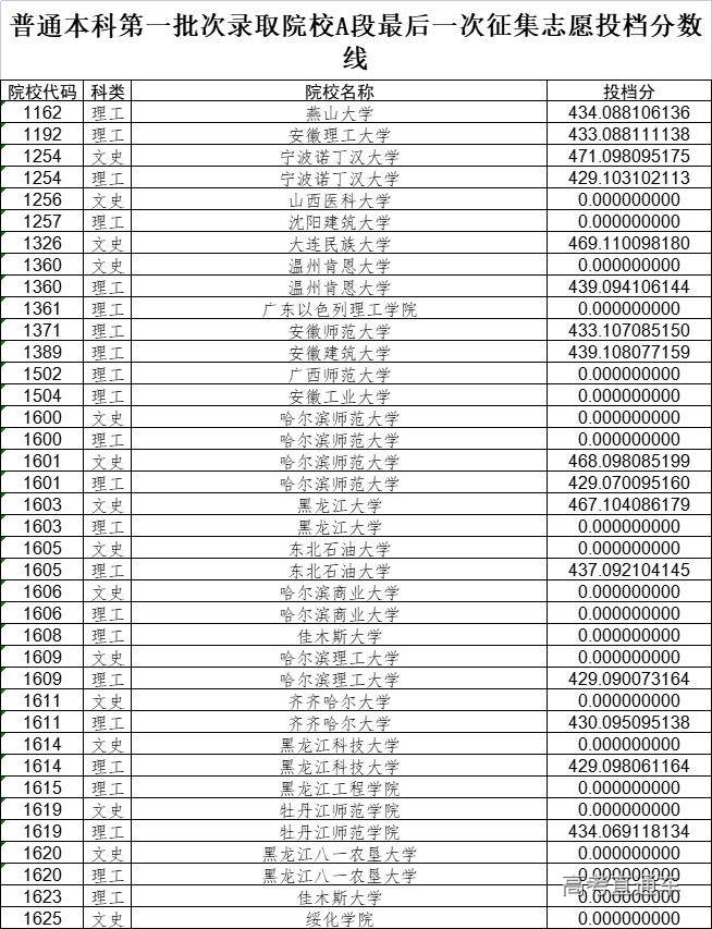 1658741273144497.jpg 2c5efa0a68b4c65ac69988a5e0af456.jpg