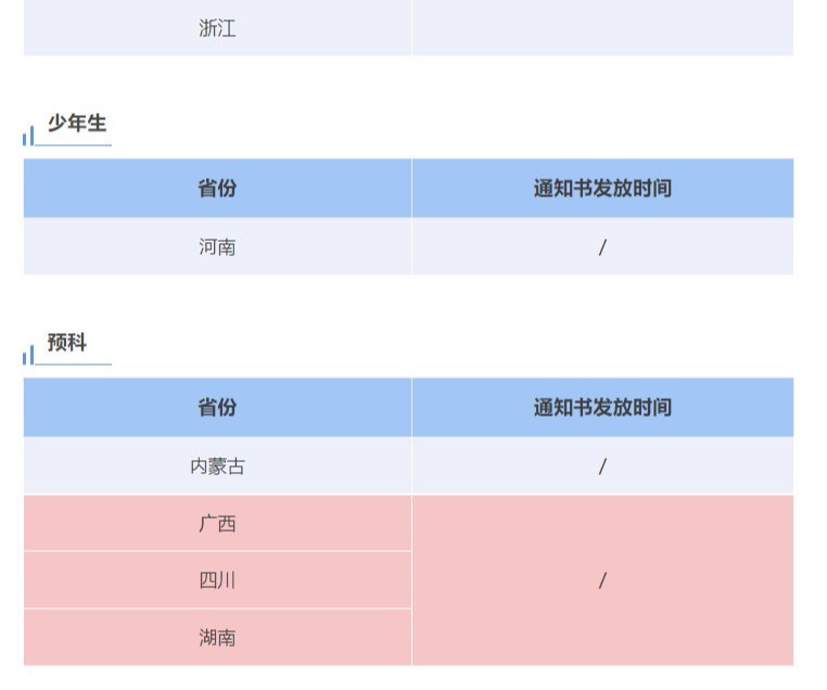 1658741290847708.png image.png