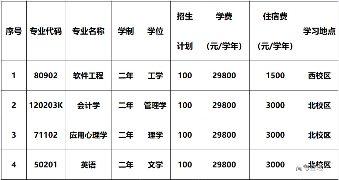 QQ图片20220725140053.png 图片