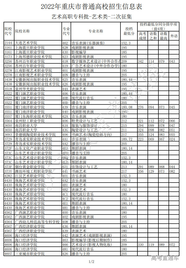 1658741570511156.png image.png