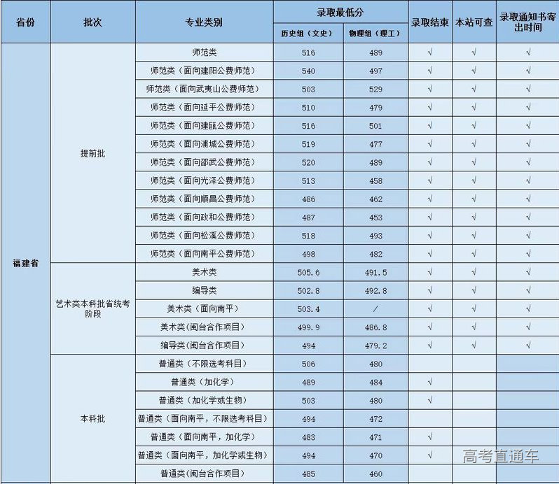 1658742099248087.png image.png