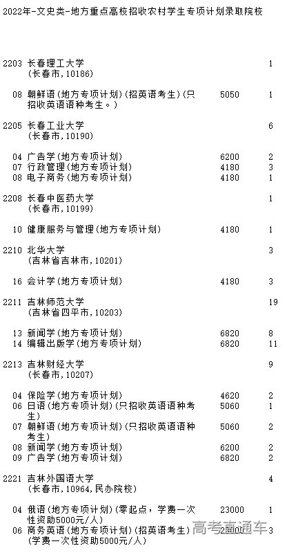 1658742674323466.png image.png