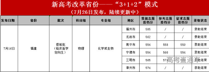 1658799810616102.png image.png