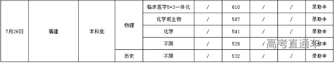 1658799822816574.png image.png