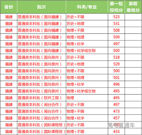 1658799894409118.png image.png