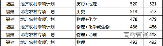 1658799911479205.png image.png