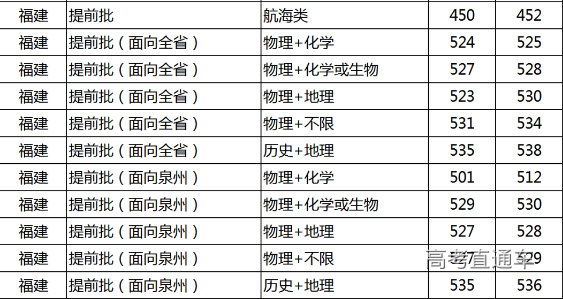 1658799940966957.png image.png