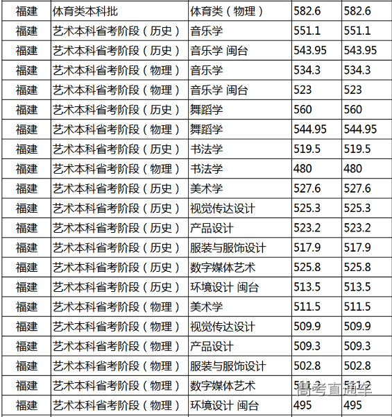 1658799972225551.png image.png