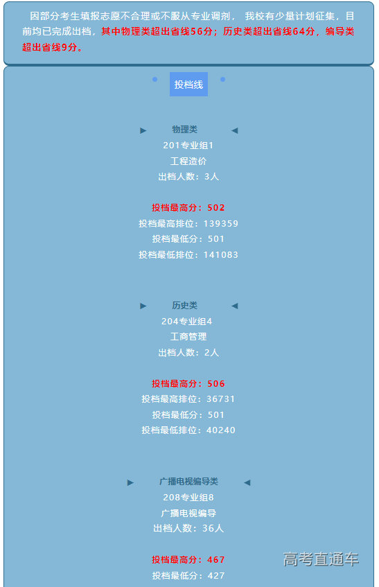 1658827790508422.png image.png