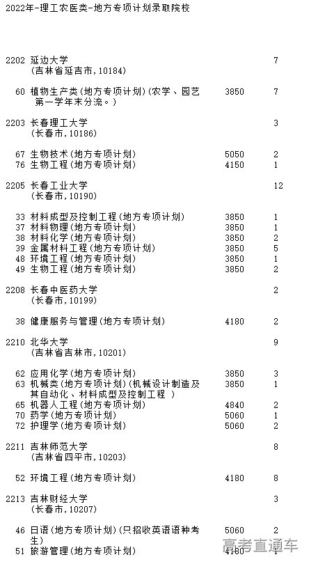 1658831213263304.png image.png