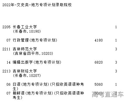 1658831230500872.png image.png