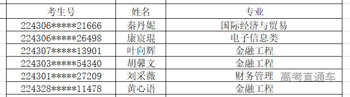 1658884601742069.png image.png