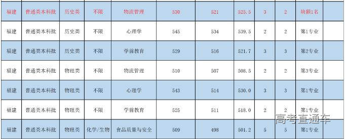 1658890291420614.jpg 7d06f9cf9a7edd8e7ef015889b4316b.jpg