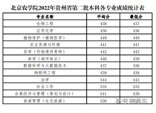 1658892147556900.png image.png