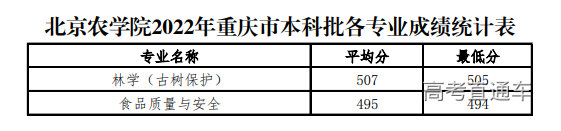 1658892306626751.png image.png