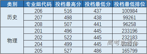 微信图片_20220727100312.png 图片