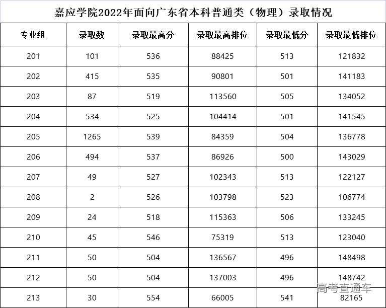 1658905624444442.jpg 1658905664233.jpg