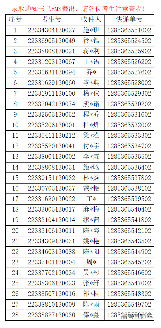 1658907434610980.png image.png