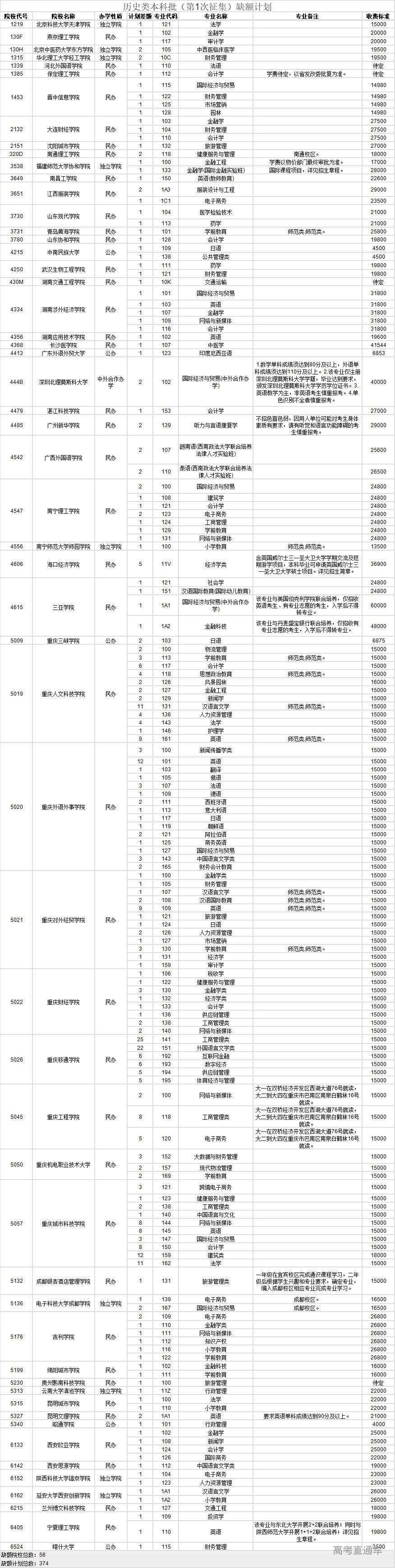 1658907731683703.jpg 1658907750145.jpg