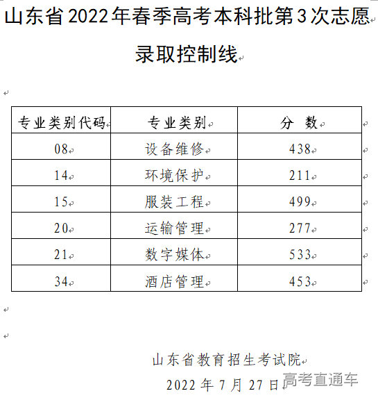 20220727111015.png 图片