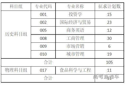 1658910127855028.jpg 70df0e8d60428fdbf2980fc749ca957.jpg