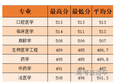 1658910611912948.png image.png