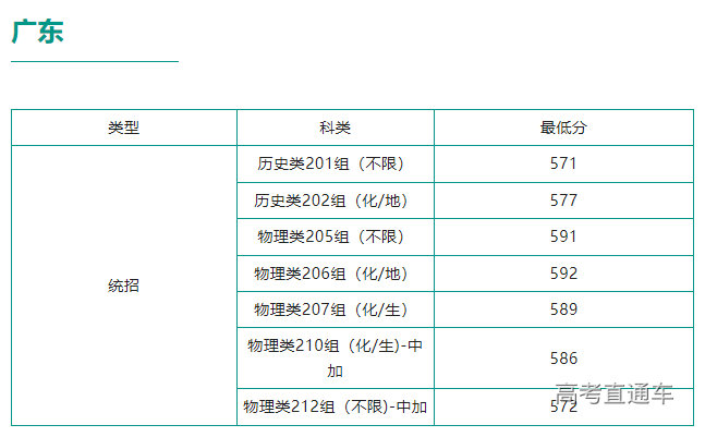 1658910895427910.png image.png