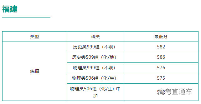 1658910903885579.png image.png