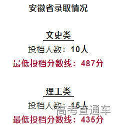 1658913427541531.png image.png