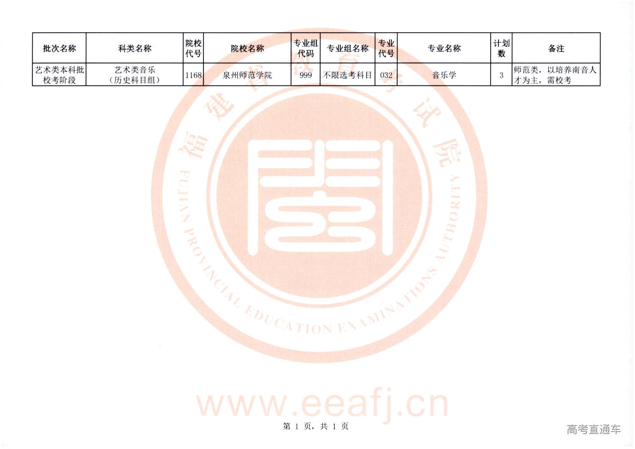 D:\194\1高考志愿填报的订餐信息\ab34d8639dd57305a3ddd93c4ca3f76.jpg D:\194\1高考志愿填报的订餐信息\ab34d8639dd57305a3ddd93c4ca3f76.jpg