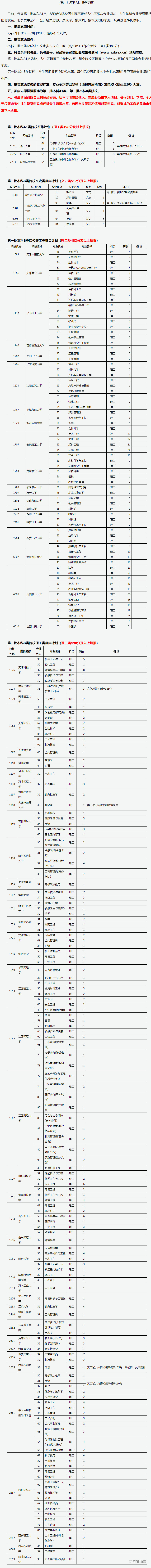 1658922138656293.png image.png