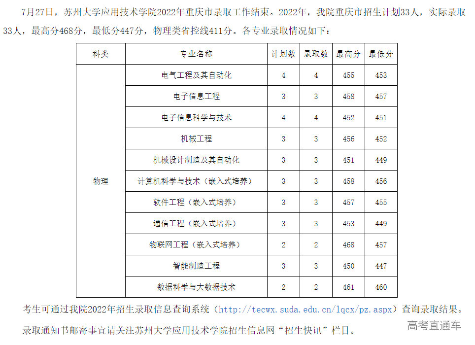 1658928451197085.png image.png