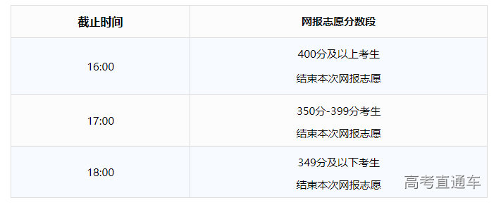 1658972995918944.png image.png