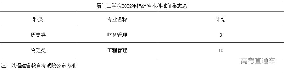 1658975472560127.png 64f577556f454cac84c7422b10d7f19.png