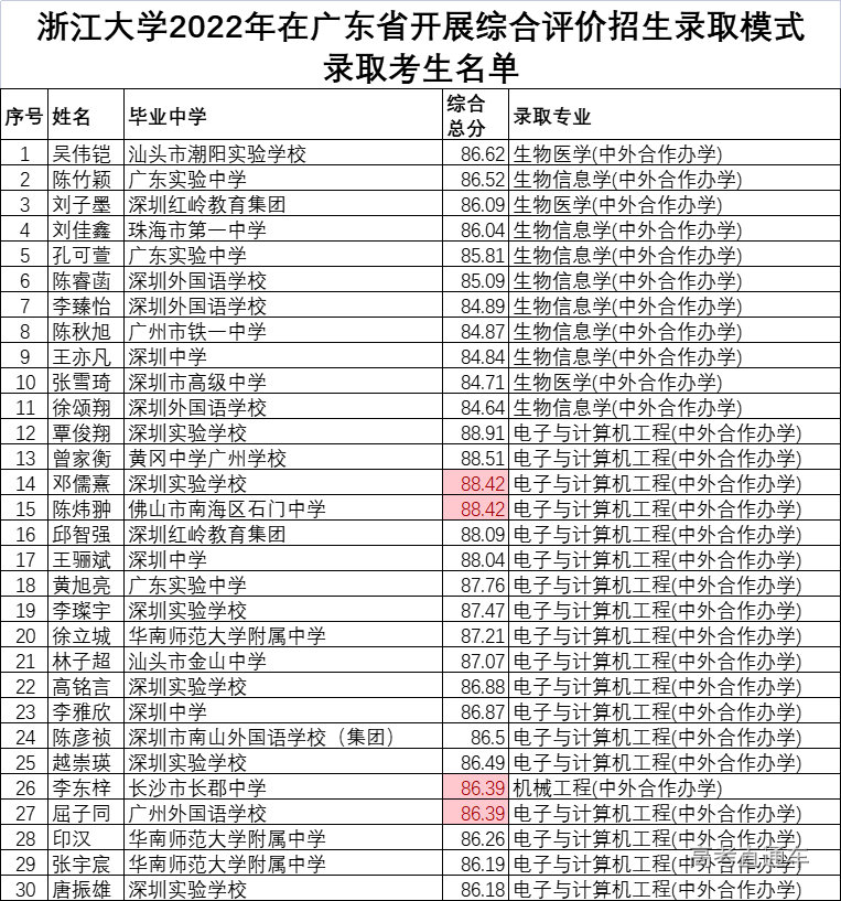 1658981686419222.jpg 1658981678402.jpg