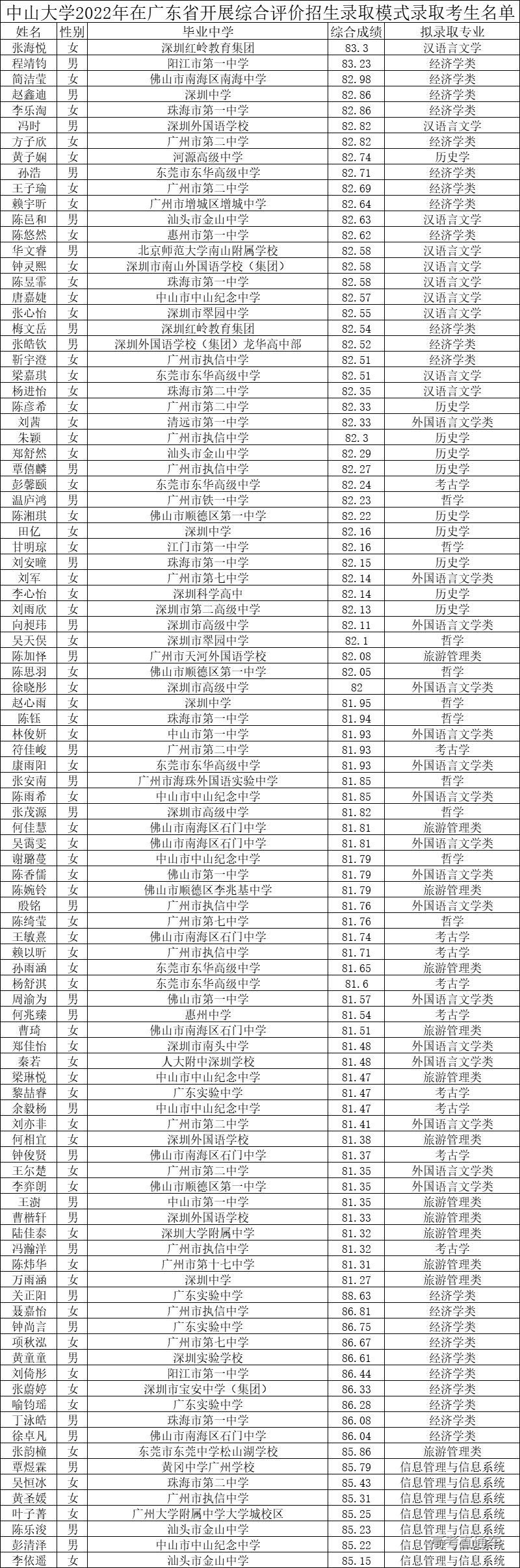 1658981750101190.jpg 1658981745048.jpg