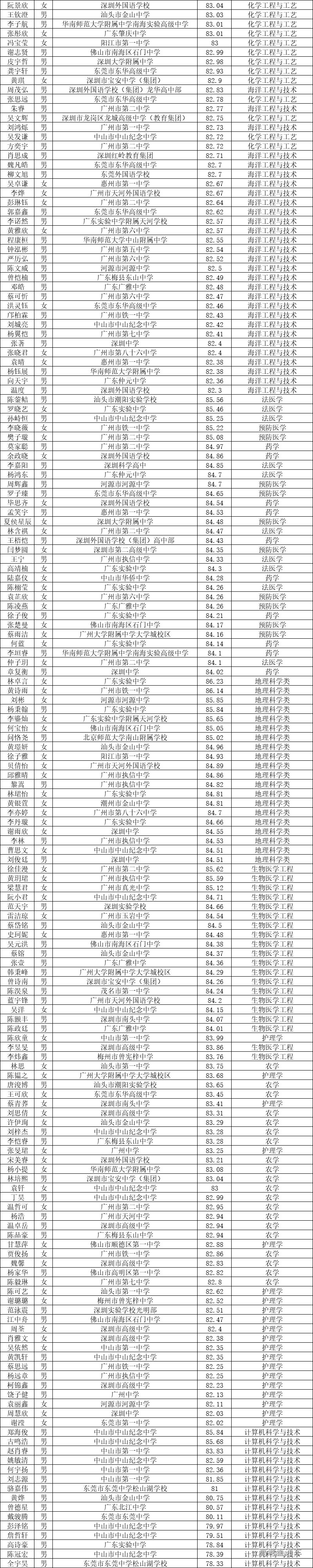 1658981826997218.jpg 1658981816383.jpg