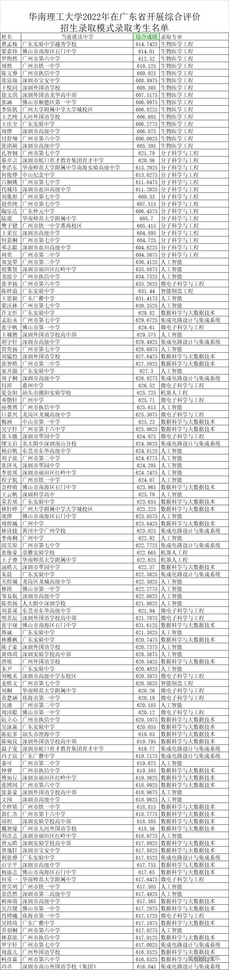 1658981882364819.jpg 1658981873074.jpg