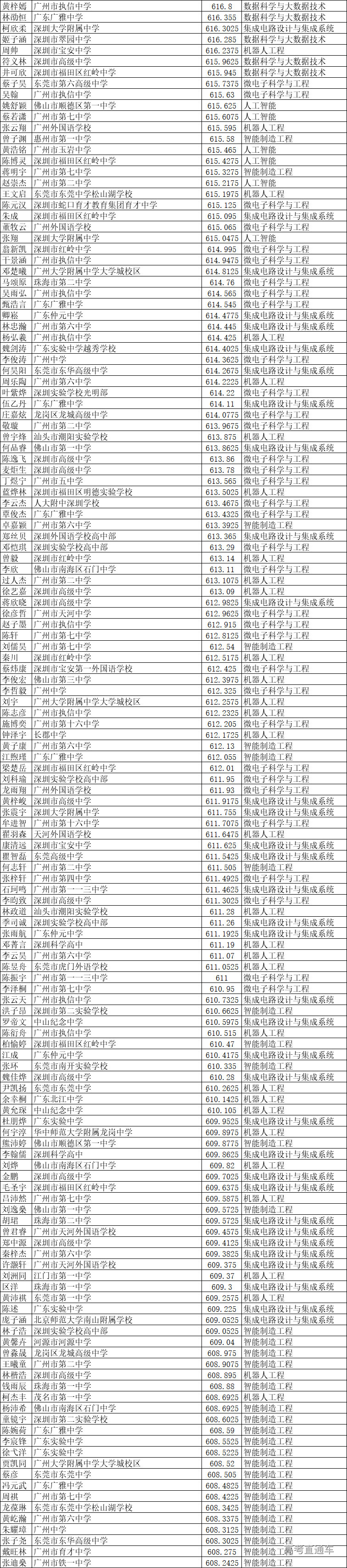 1658981898192445.jpg 1658981891149.jpg