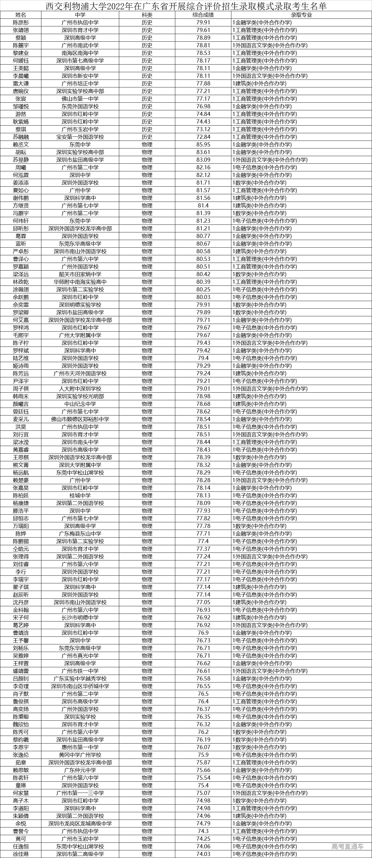 1658982048371260.jpg 1658982038429.jpg