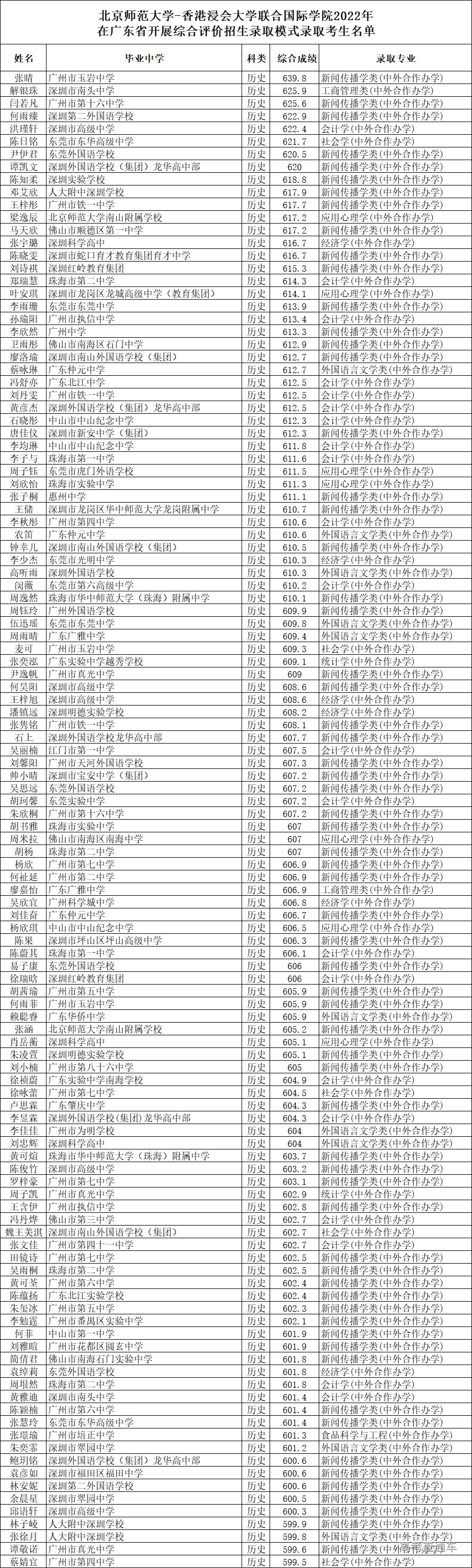 1658982115325515.jpg 1658982108284.jpg