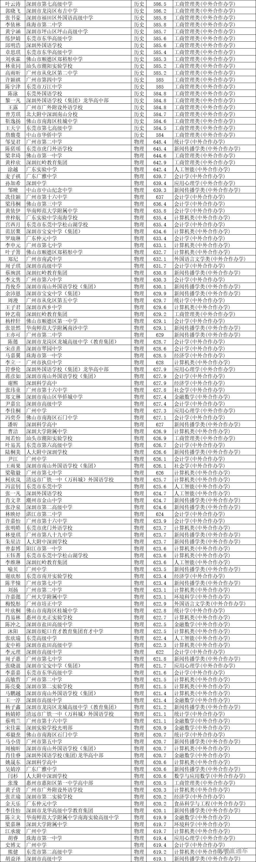 1658982159651116.jpg 1658982143635.jpg