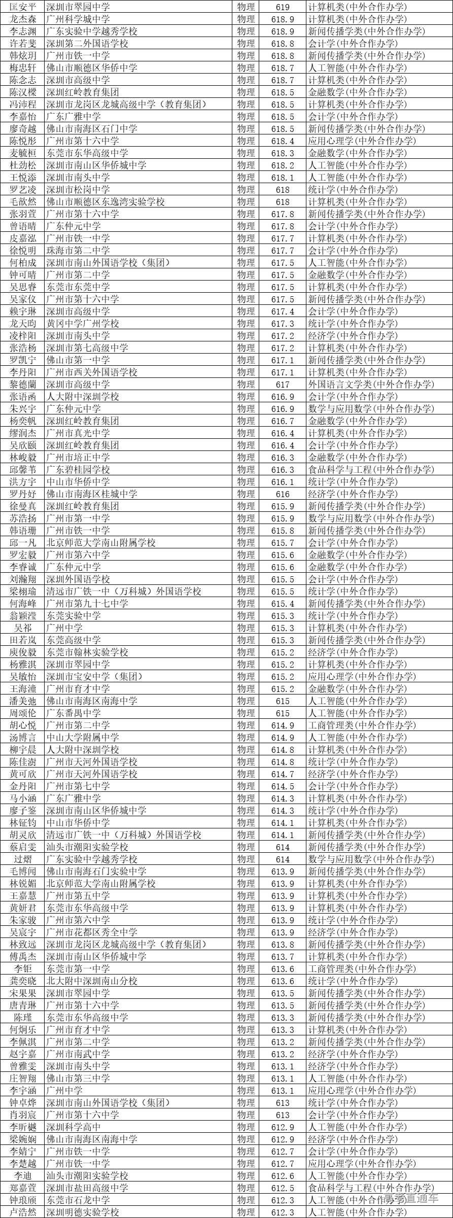 1658982181856245.jpg 1658982171668.jpg