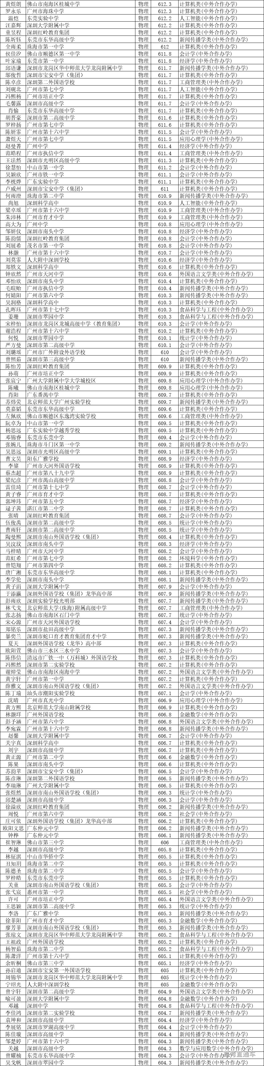 1658982203199559.jpg 1658982194780.jpg