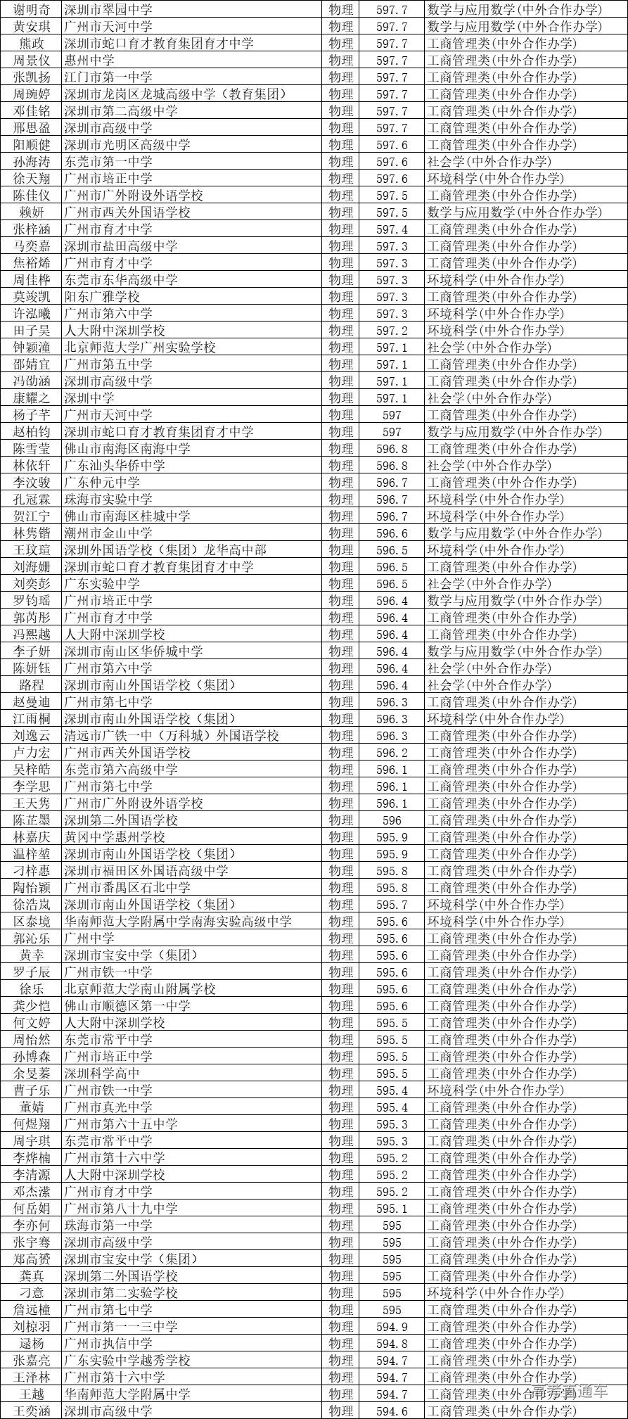 1658982243988746.jpg 1658982237181.jpg