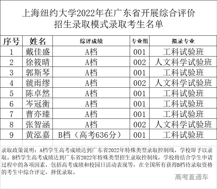 1658982283318038.jpg 1658982278592.jpg