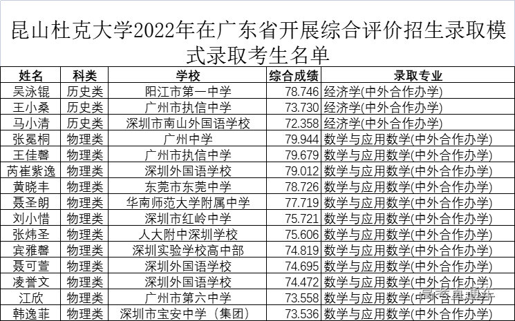 1658982330359188.jpg 1658982322708.jpg