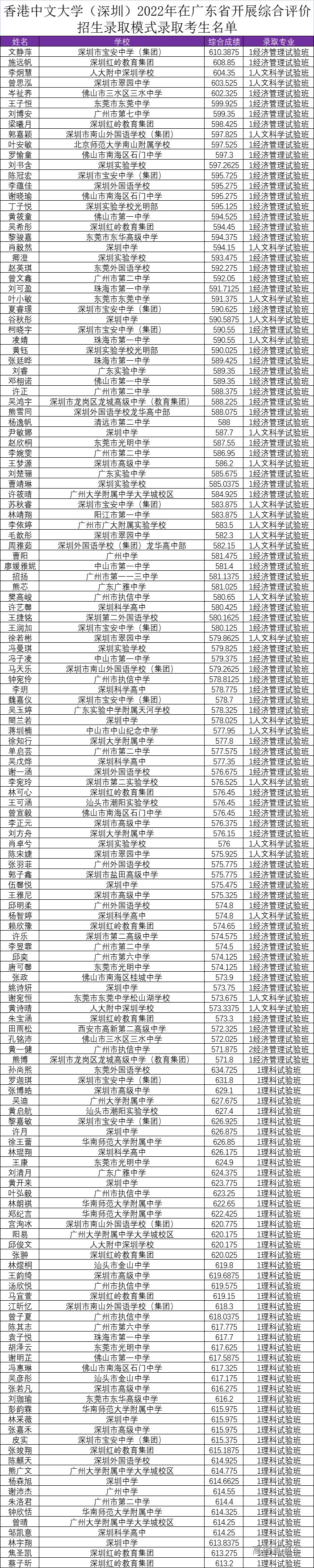 1658982372901500.jpg 1658982365909.jpg